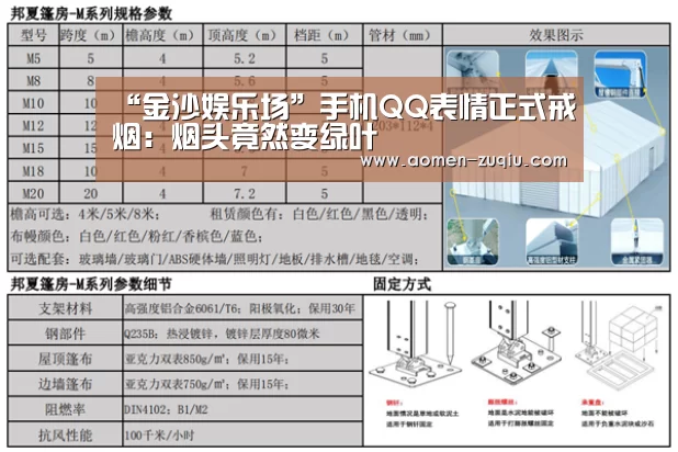 “金沙娱乐场”手机QQ表情正式戒烟:烟头竟然变绿叶(图1) 金沙
